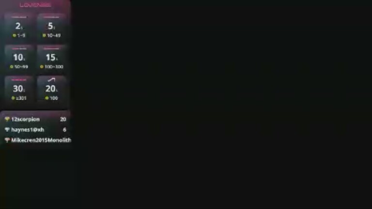 Kendrafosteer's Streamate show and profile